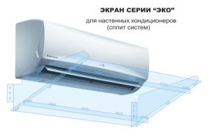 Купить экран для кондиционера из прозрачного пластика от производителя в Москве: цена, доставка, установка, фото 
